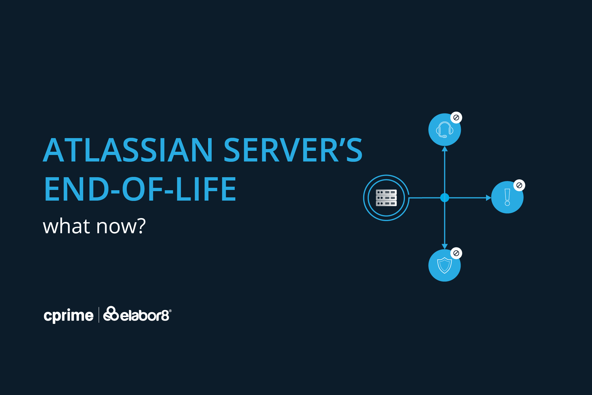Atlassian server’s endoflife So what? l Cprime Elabor8