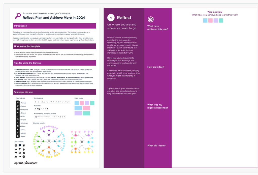 Training Academy Cprime Elabor8